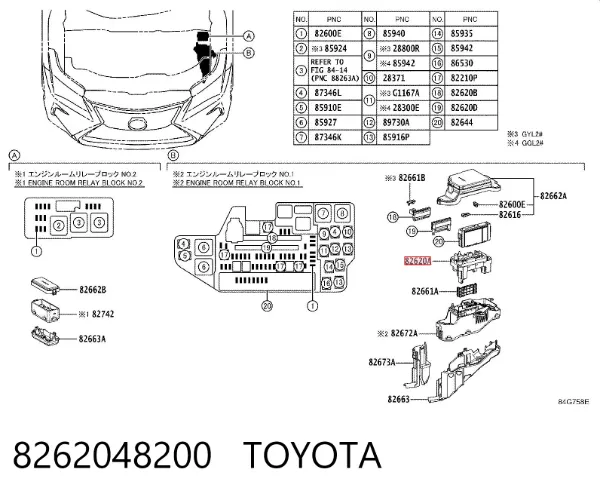 Unidade de dispositivos de segurança 8262048200 Toyota