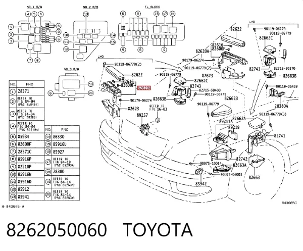 Unidade de dispositivos de segurança 8262050060 Toyota