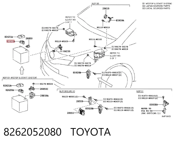Unidade de dispositivos de segurança 8262052080 Toyota