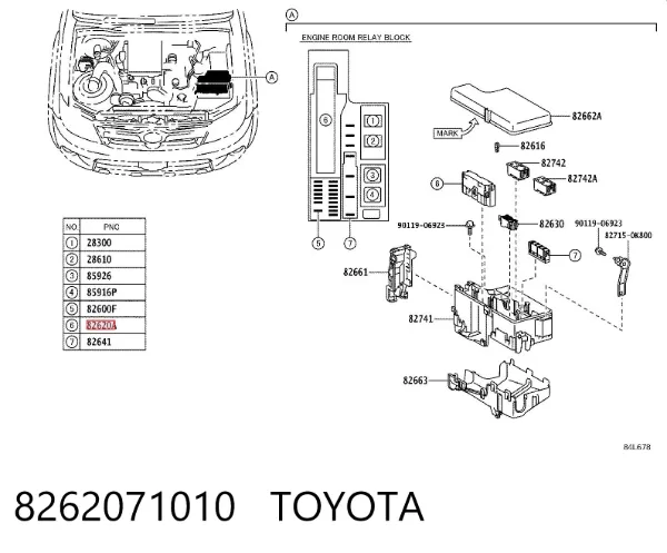 Unidade de dispositivos de segurança 8262071010 Toyota