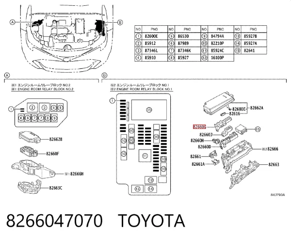 Unidade de dispositivos de segurança 8266047070 Toyota