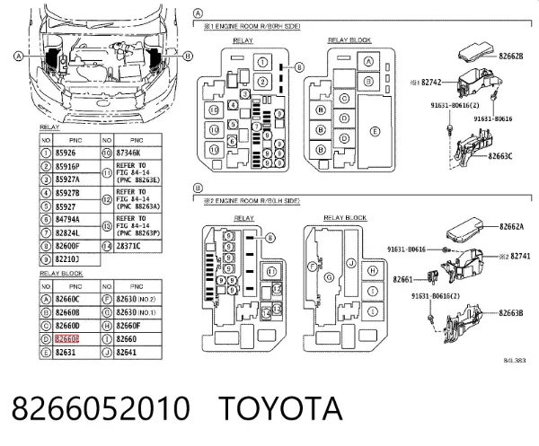 Unidade de dispositivos de segurança 8266052010 Toyota