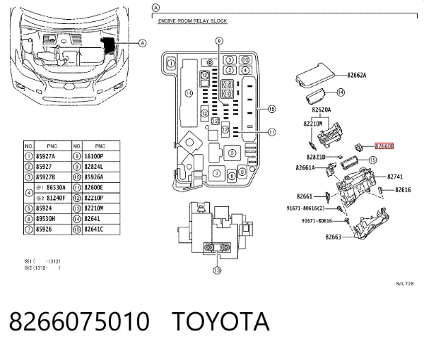 Unidade de dispositivos de segurança 8266075010 Toyota