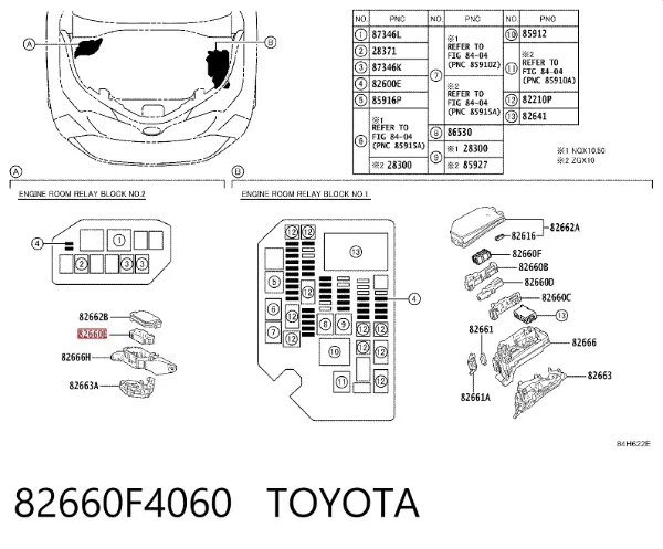 Unidade de dispositivos de segurança 82660F4060 Toyota
