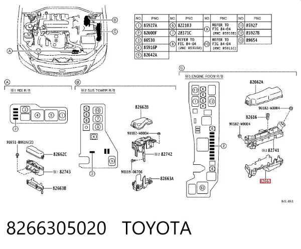 Caixa de unidade de dispositivos de segurança 8266305020 Toyota