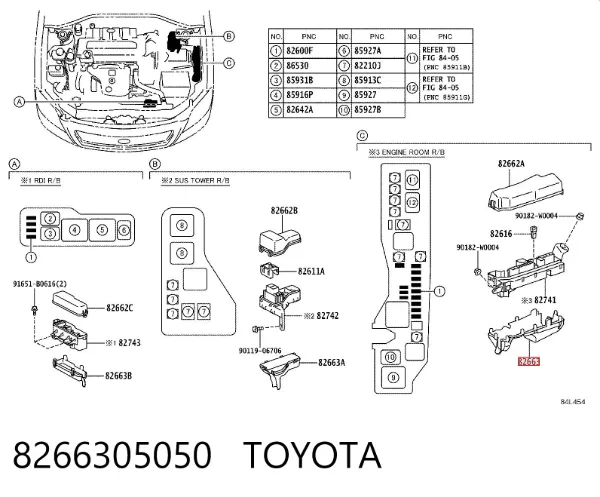 Caixa de unidade de dispositivos de segurança 8266305050 Toyota