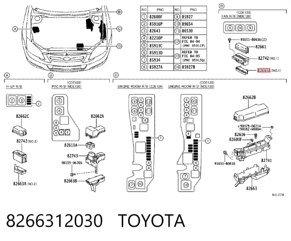 Caixa de unidade de dispositivos de segurança 8266312030 Toyota