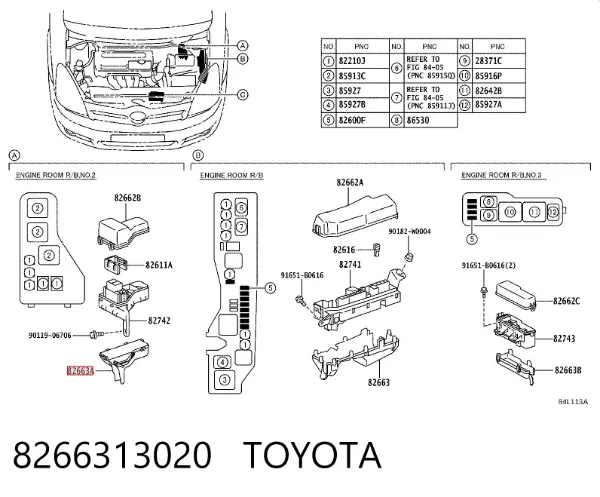 Caixa de unidade de dispositivos de segurança 8266313020 Toyota