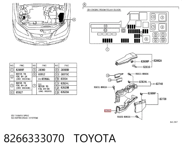 Caixa de unidade de dispositivos de segurança 8266333070 Toyota