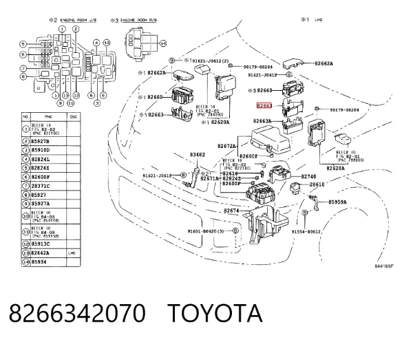 Caixa de unidade de dispositivos de segurança 8266342070 Toyota