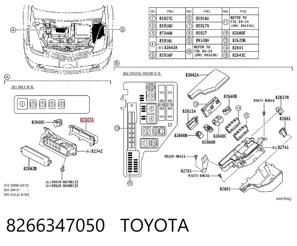 Caixa de unidade de dispositivos de segurança 8266347050 Toyota