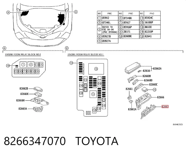 Caixa de unidade de dispositivos de segurança 8266347070 Toyota