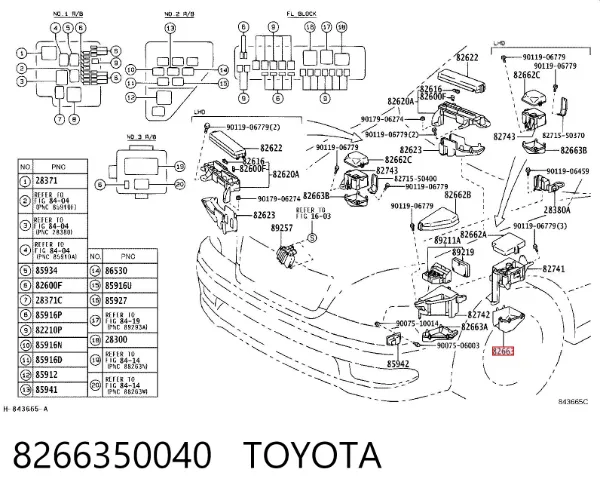 Caixa de unidade de dispositivos de segurança 8266350040 Toyota