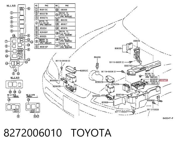 Unidade de dispositivos de segurança 8272006010 Toyota
