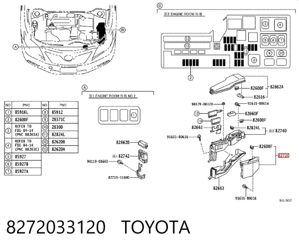 Unidade de dispositivos de segurança 8272033120 Toyota
