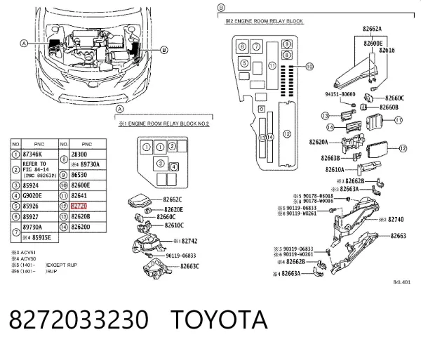 Unidade de relês 8272033230 Toyota