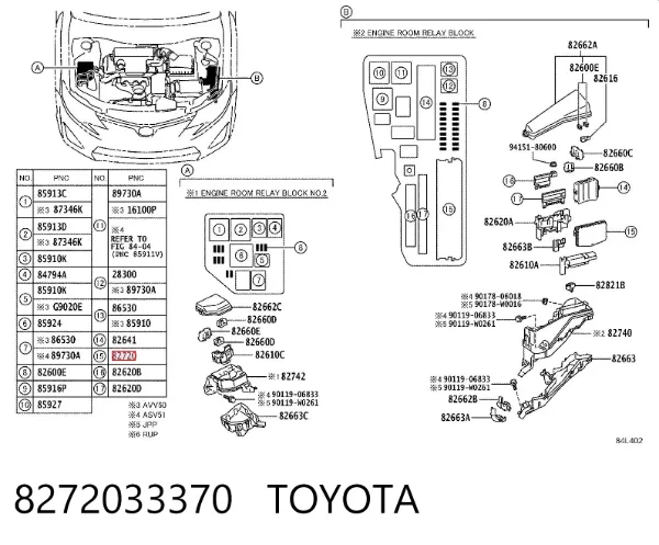 Unidade de relês 8272033370 Toyota