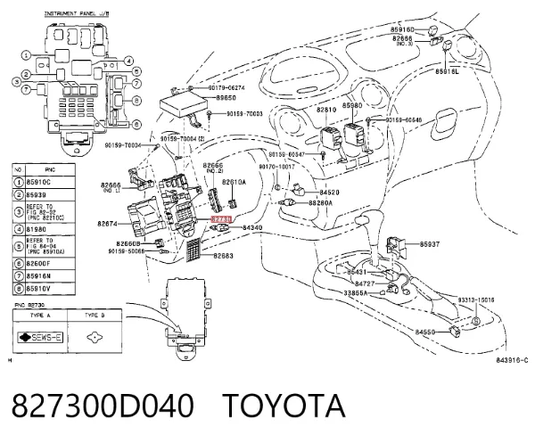 Unidade de dispositivos de segurança Toyota Yaris P10