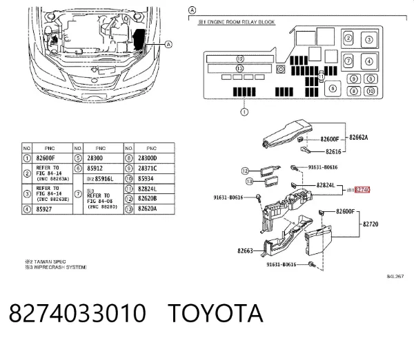 Unidade de dispositivos de segurança 8274033010 Toyota