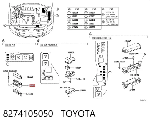 Unidade de dispositivos de segurança 8274105050 Toyota