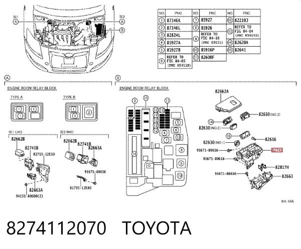 Unidade de dispositivos de segurança 8274112070 Toyota