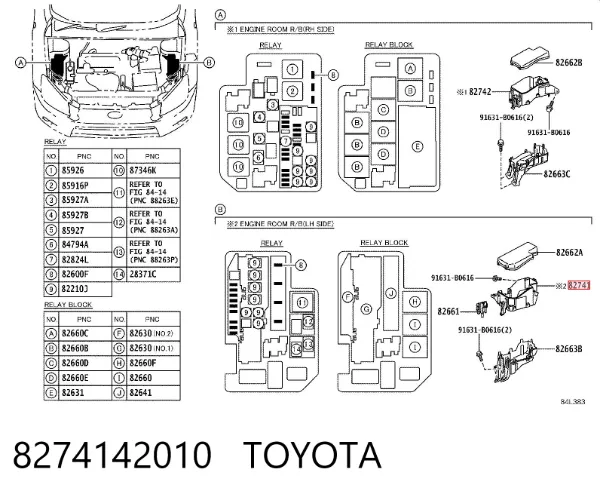 Unidade de dispositivos de segurança 8274142010 Toyota