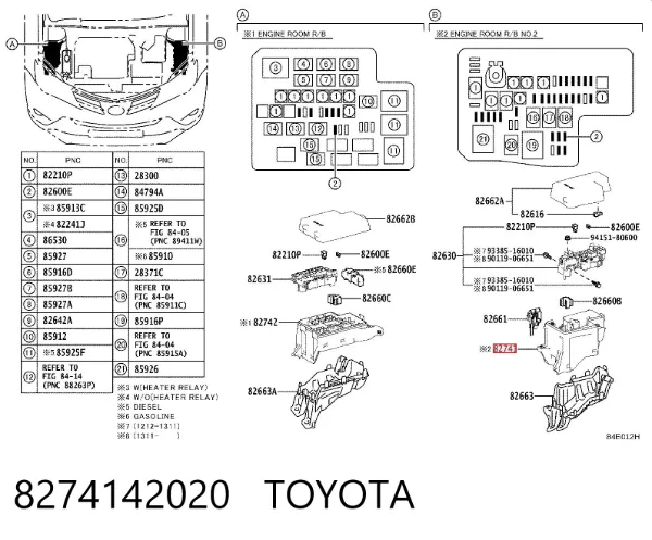 Unidade de relês 8274142020 Toyota