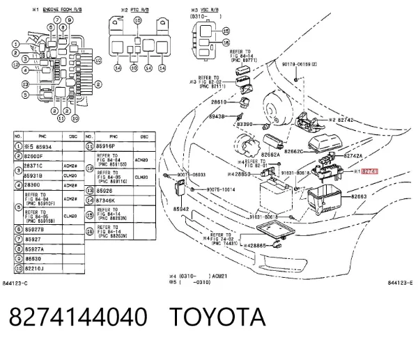 Unidade de dispositivos de segurança 8274144040 Toyota