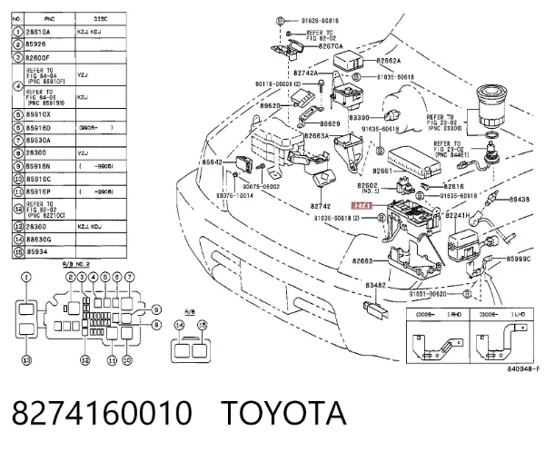 Unidade de dispositivos de segurança 8274160010 Toyota
