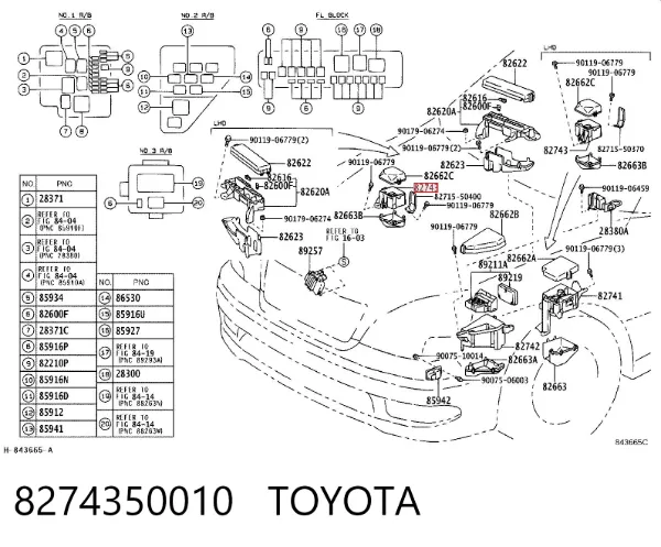 Unidade de dispositivos de segurança 8274350010 Toyota
