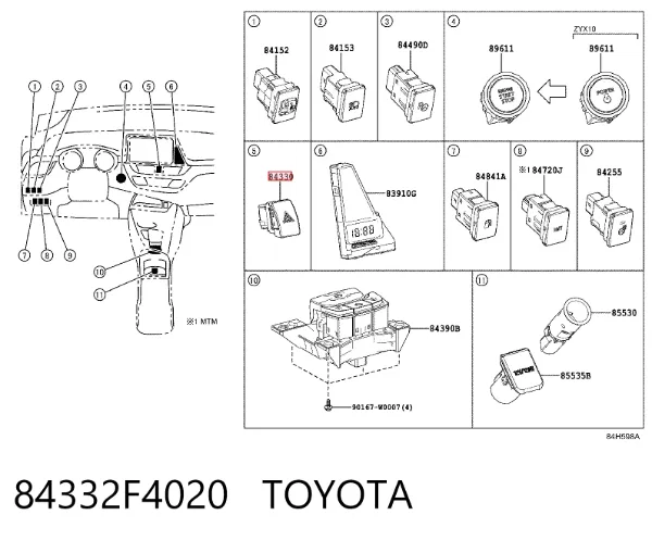 Botão de ativação do sinal de emergência Toyota C-HR X10
