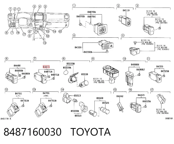 Botão de ativação de aquecimento dos espelhos de retrovisão 8487160030 Toyota