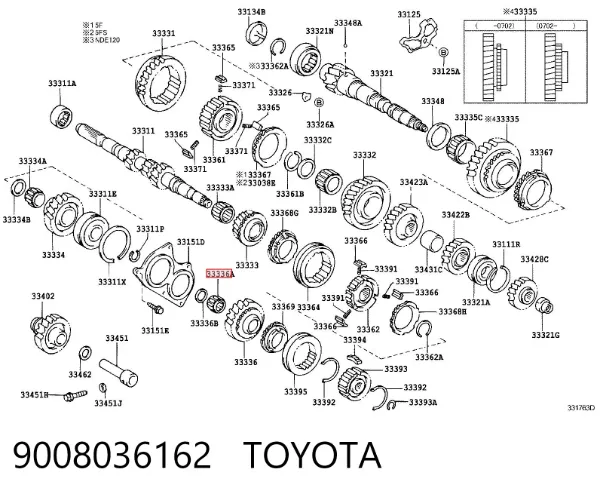 Rolamento da engrenagem de 5ª velocidade da Caixa de Mudança 9008036162 Toyota