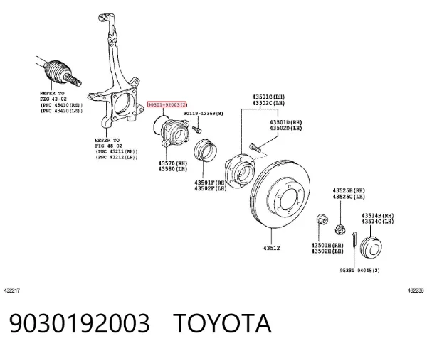 Anel de cubo 9030192003 Toyota