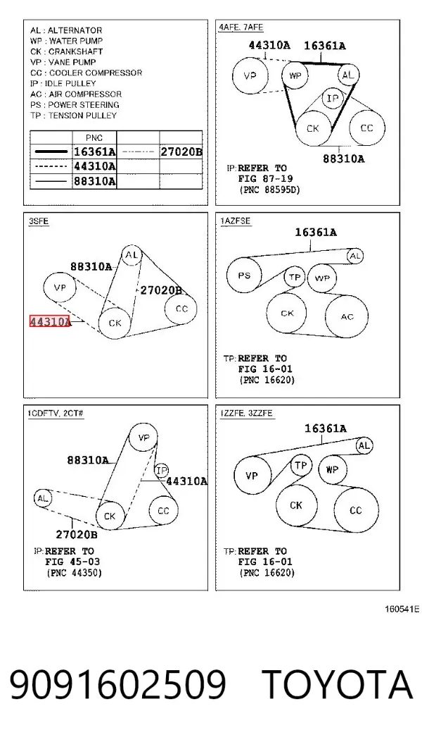 Correia dos conjuntos de transmissão 9091602509 Toyota