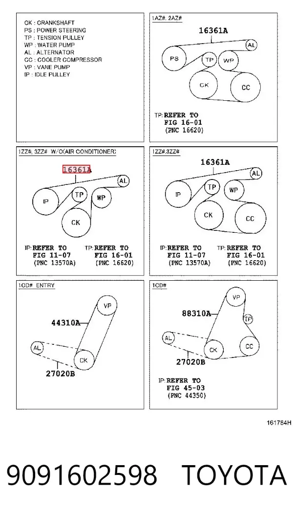 Correia dos conjuntos de transmissão 9091602598 Toyota