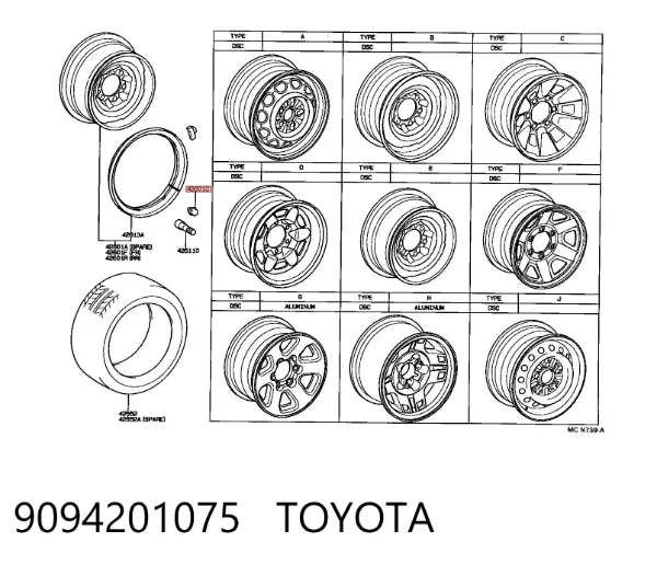 Porca de roda 9094201075 Toyota