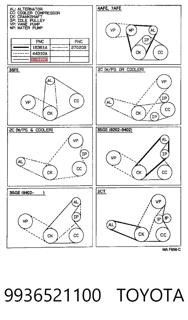 Correia dos conjuntos de transmissão 9936521100 Toyota