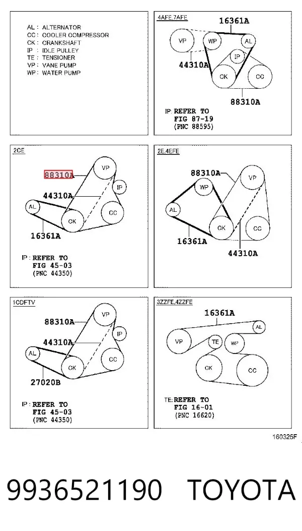 Correia dos conjuntos de transmissão 9936521190 Toyota