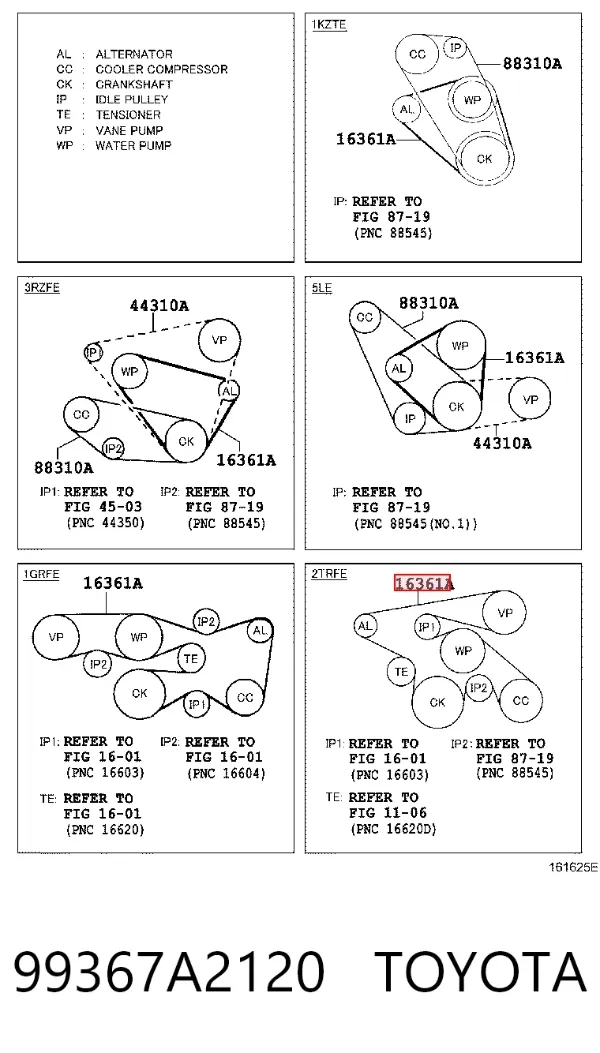 Correia dos conjuntos de transmissão 99367A2120 Toyota
