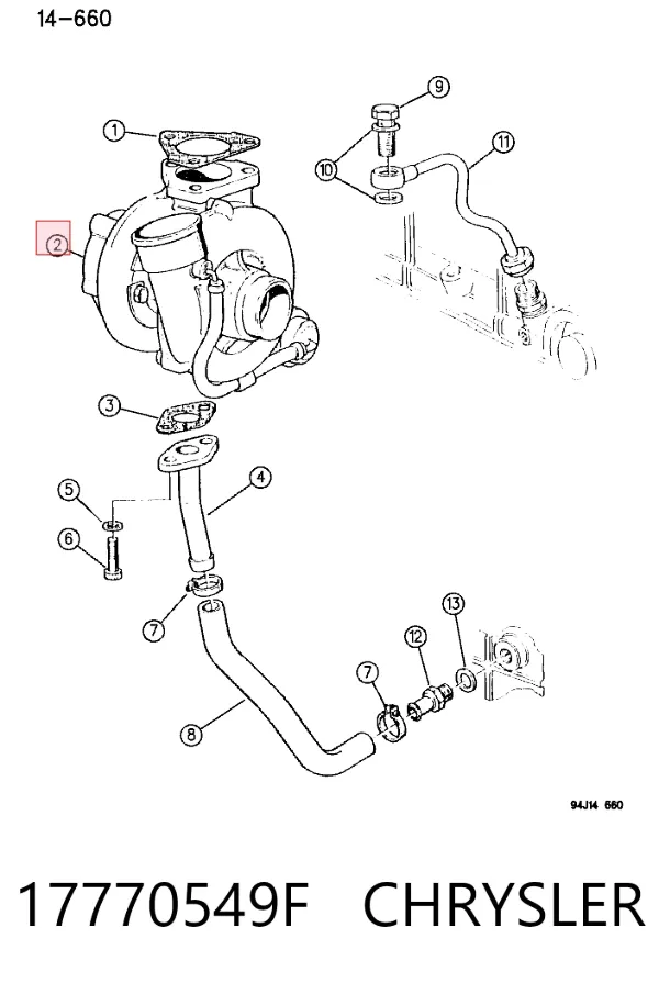 Turbina Jeep Cherokee II