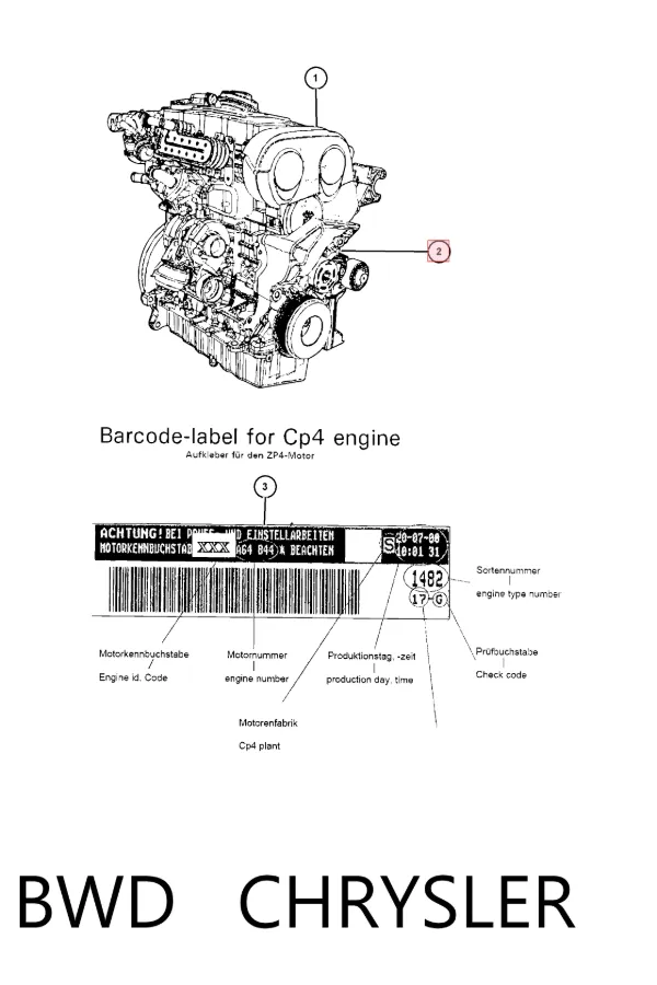 Motor montado BWD Chrysler