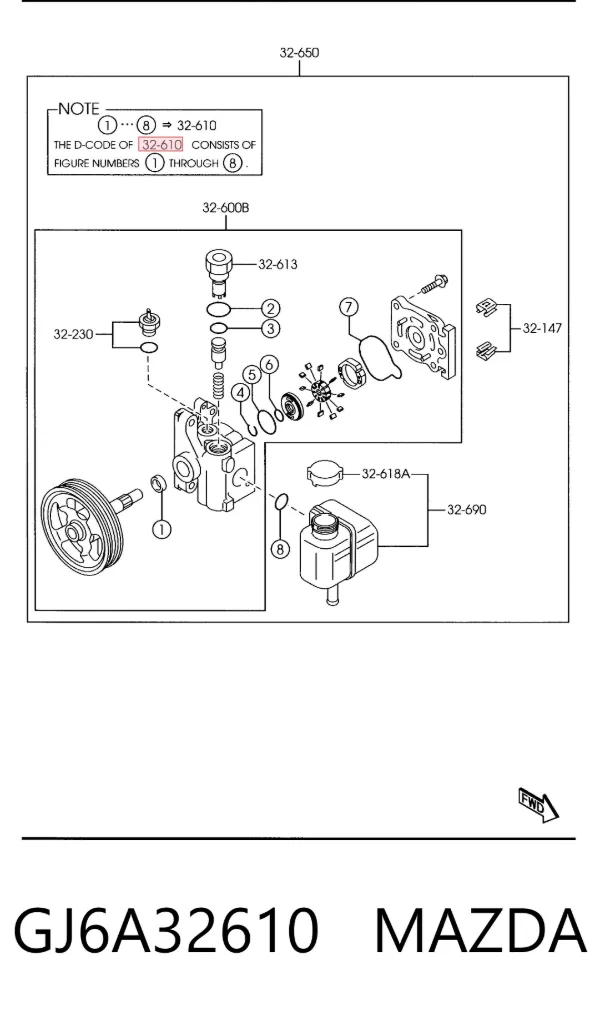 Kit de reparação da bomba da Direção hidrâulica assistida GJ6A32610 Mazda