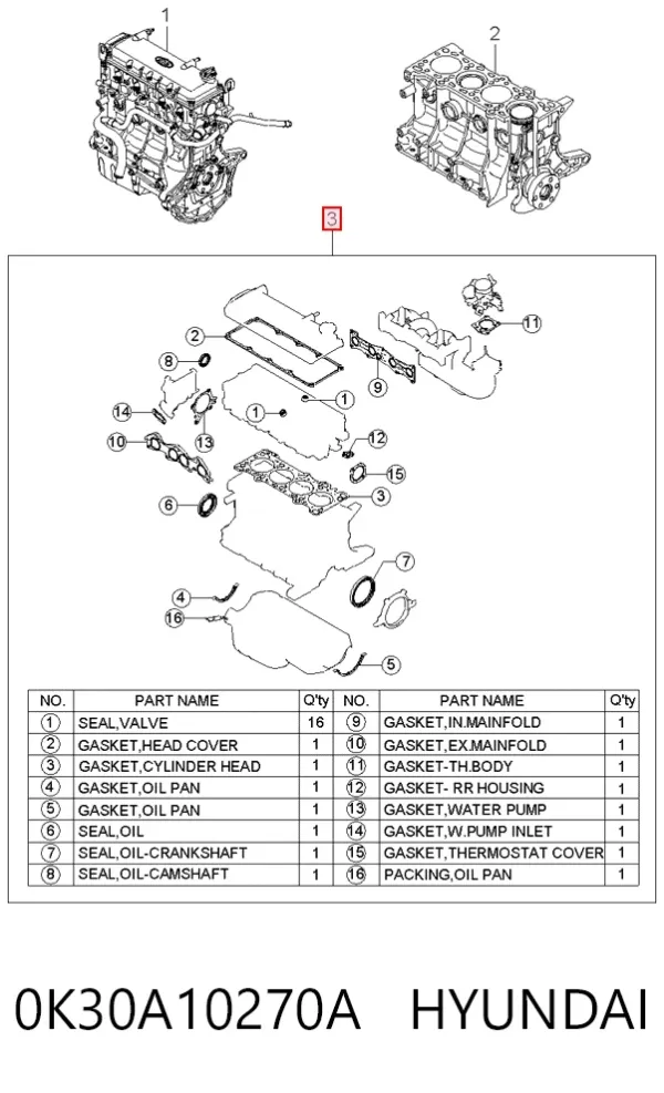 Kit de vedantes de motor completo KIA Rio I