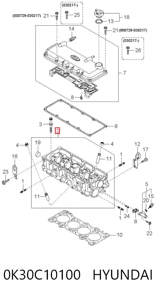 Cabeça de motor (CBC) KIA Rio I