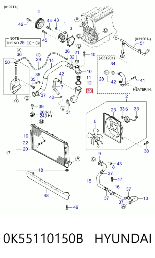Caixa do termostato KIA Carnival I
