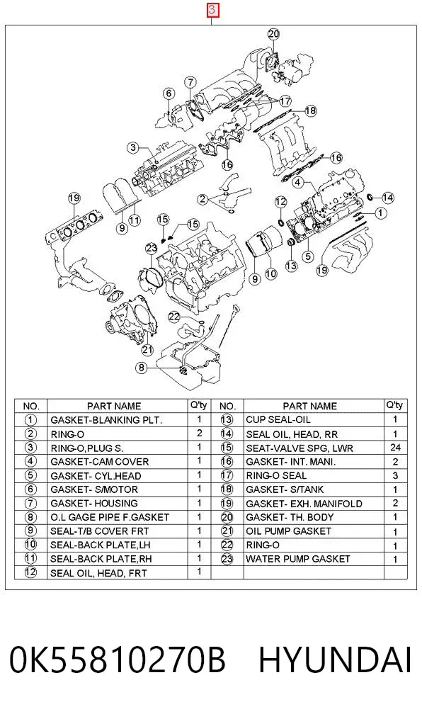 Kit de vedantes de motor completo KIA Carnival II