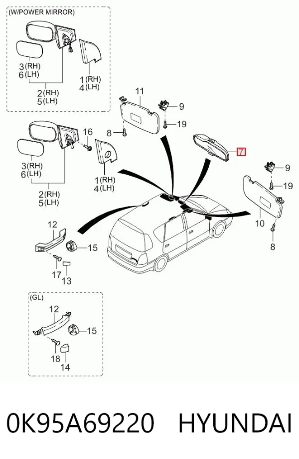 Espelho de salão interno KIA Carnival I