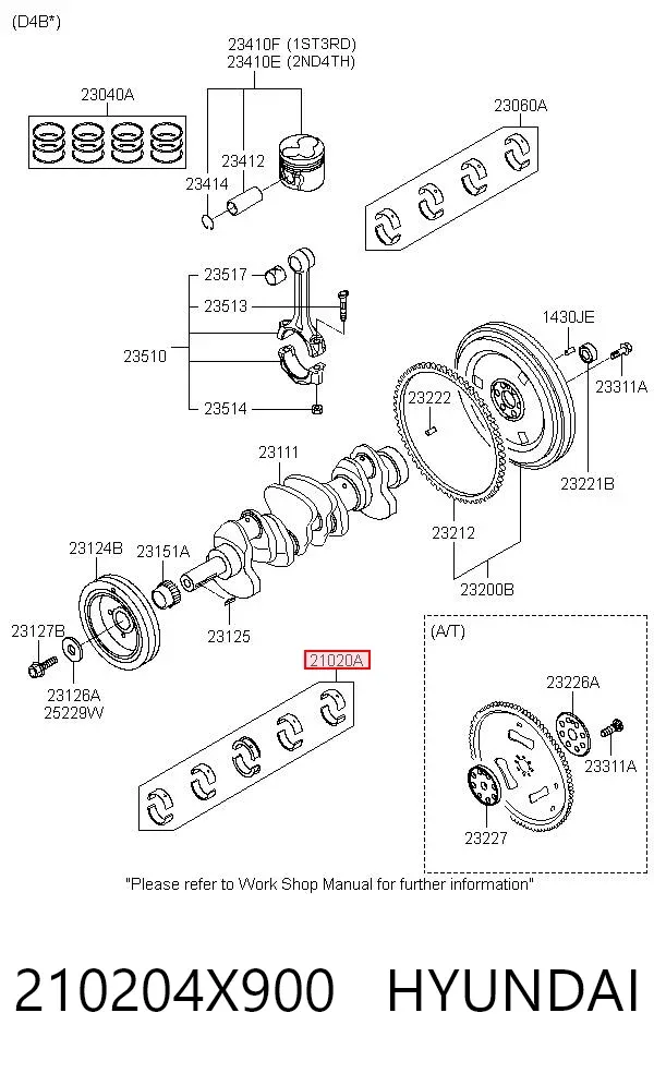 Folhas inseridas principais de cambota, kit, padrão (STD) 210204X900 Hyundai/Kia