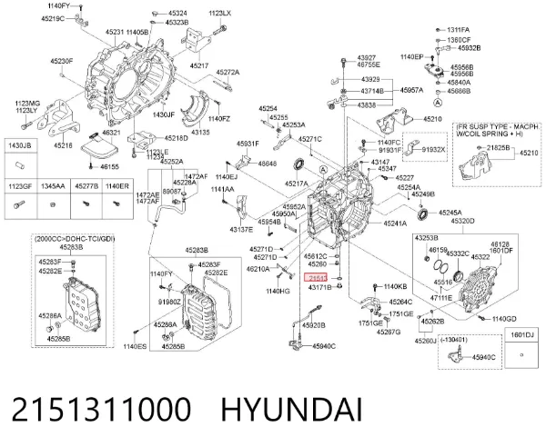 Vedante de rolha de panela da Caixa Automática de Mudança Hyundai Accent IV
